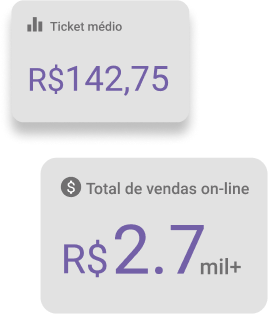 Relatórios financeiros no software ABC EVO
