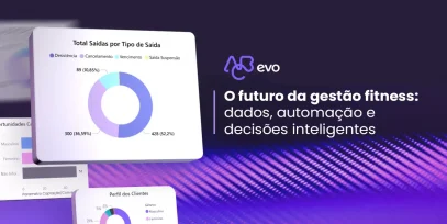 Gestão fitness com uso de dados e automação para melhorar resultados em academias.